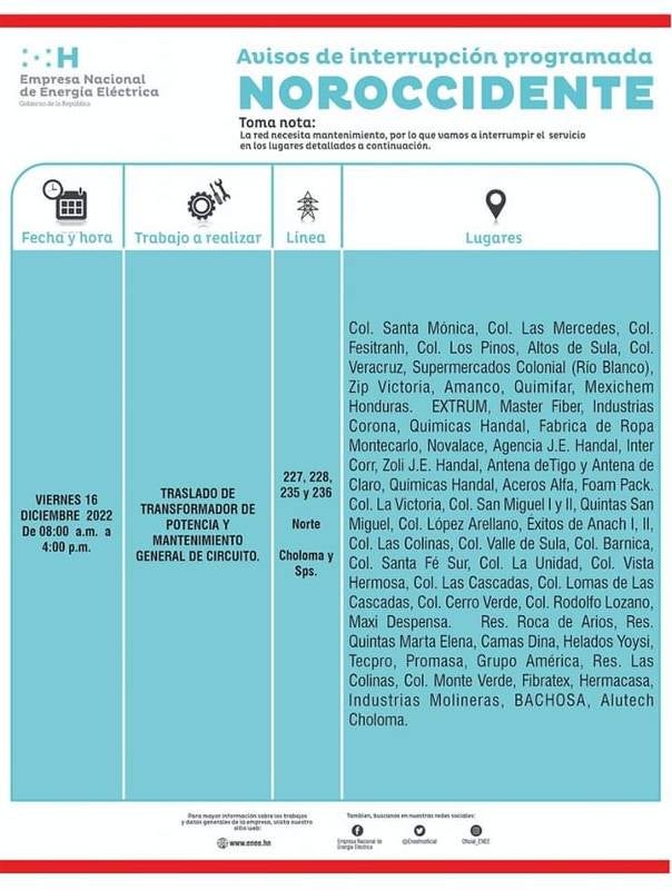 cortes de energía en Honduras