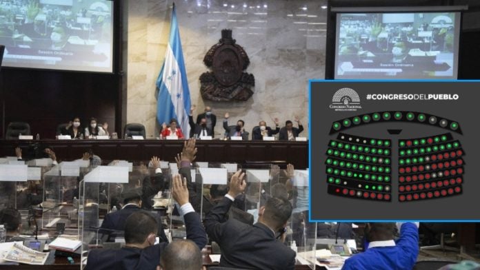 aprueban presupuesto Congreso Nacional