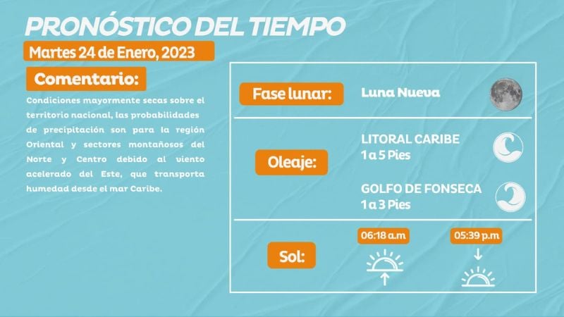 CLIMA