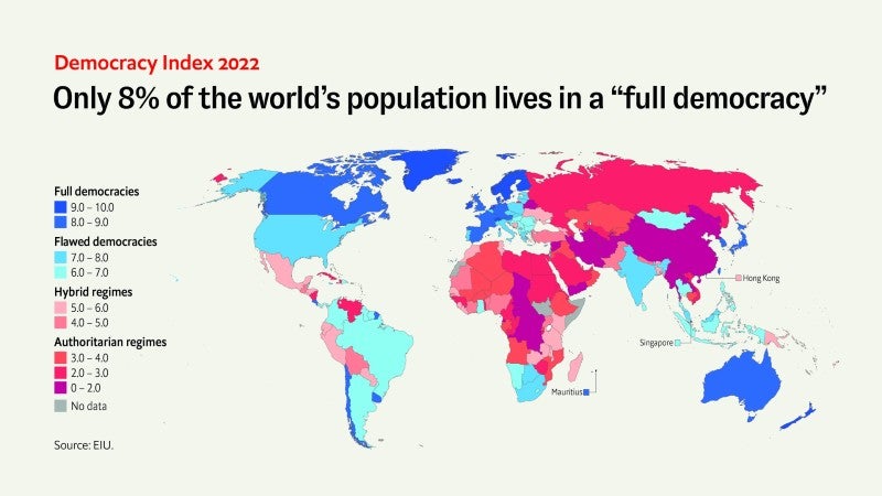 población mundial democracia