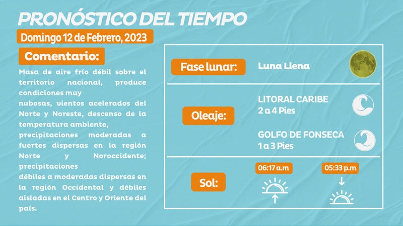 CLIMA 