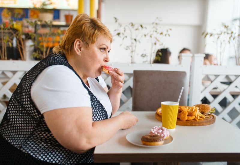 tratamiento para la obesidad