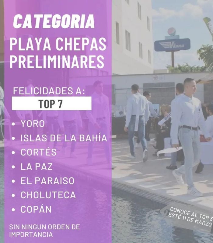 postulantes Míster Humanidad Honduras