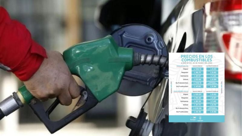 Precios combustibles lunes 20 marzo
