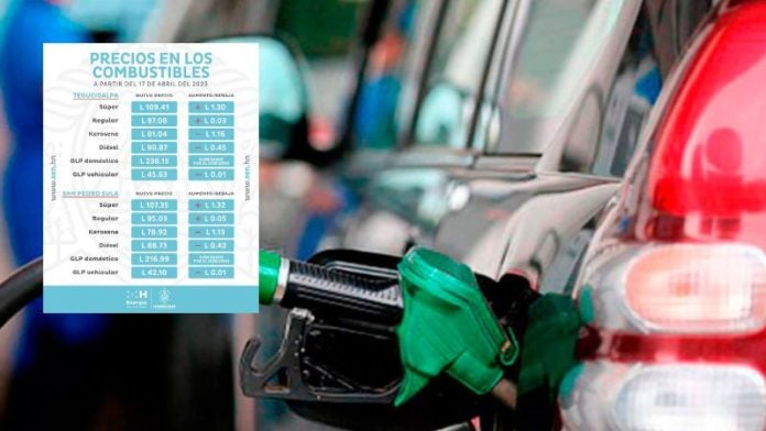 Precio combustibles 17 abril