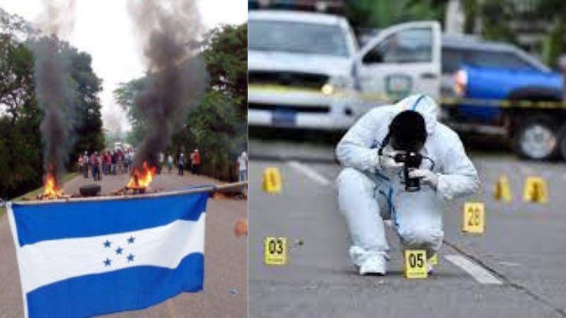 protestas e inseguridad en Honduras