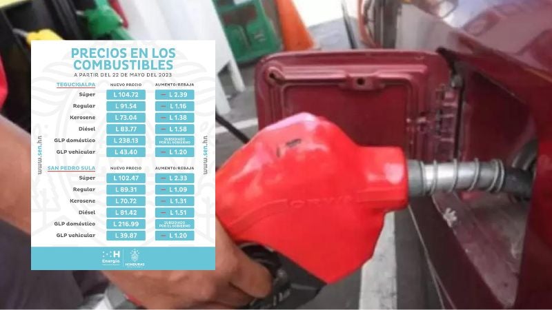 Precio combustibles lunes 22 mayo