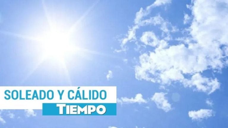 clima de hoy en Honduras