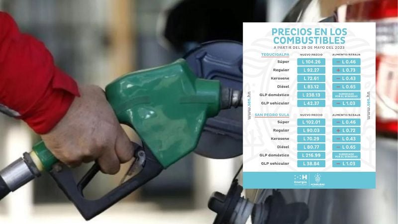 Precio combustibles lunes 29 de mayo