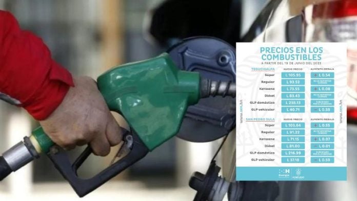 Precio combustibles 19 junio