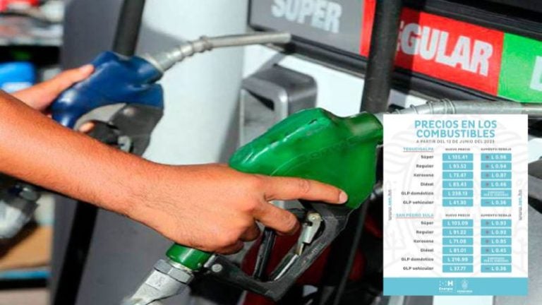 Precio combustibles 12 de junio