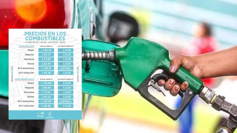 Precio combustibles lunes 26 junio