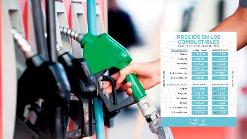 Precios combustibles lunes 3 julio