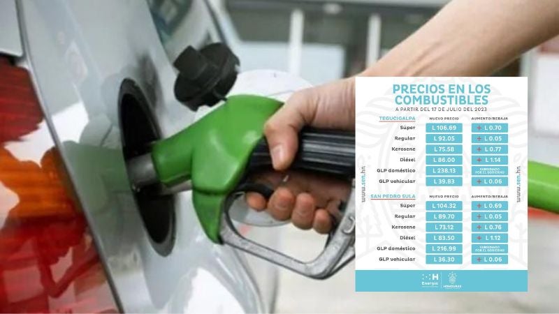 Precio combustibles lunes 17 julio