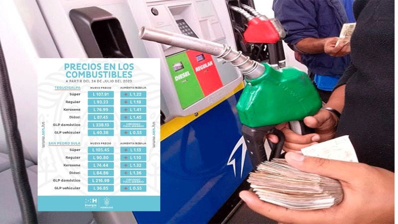 Precio combustibles 24 julio