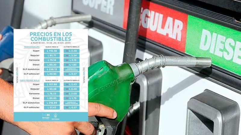 Precio combustibles 31 julio