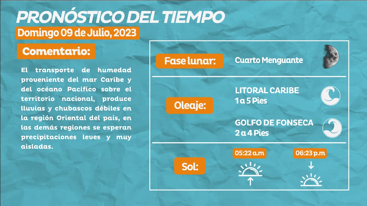 clima 