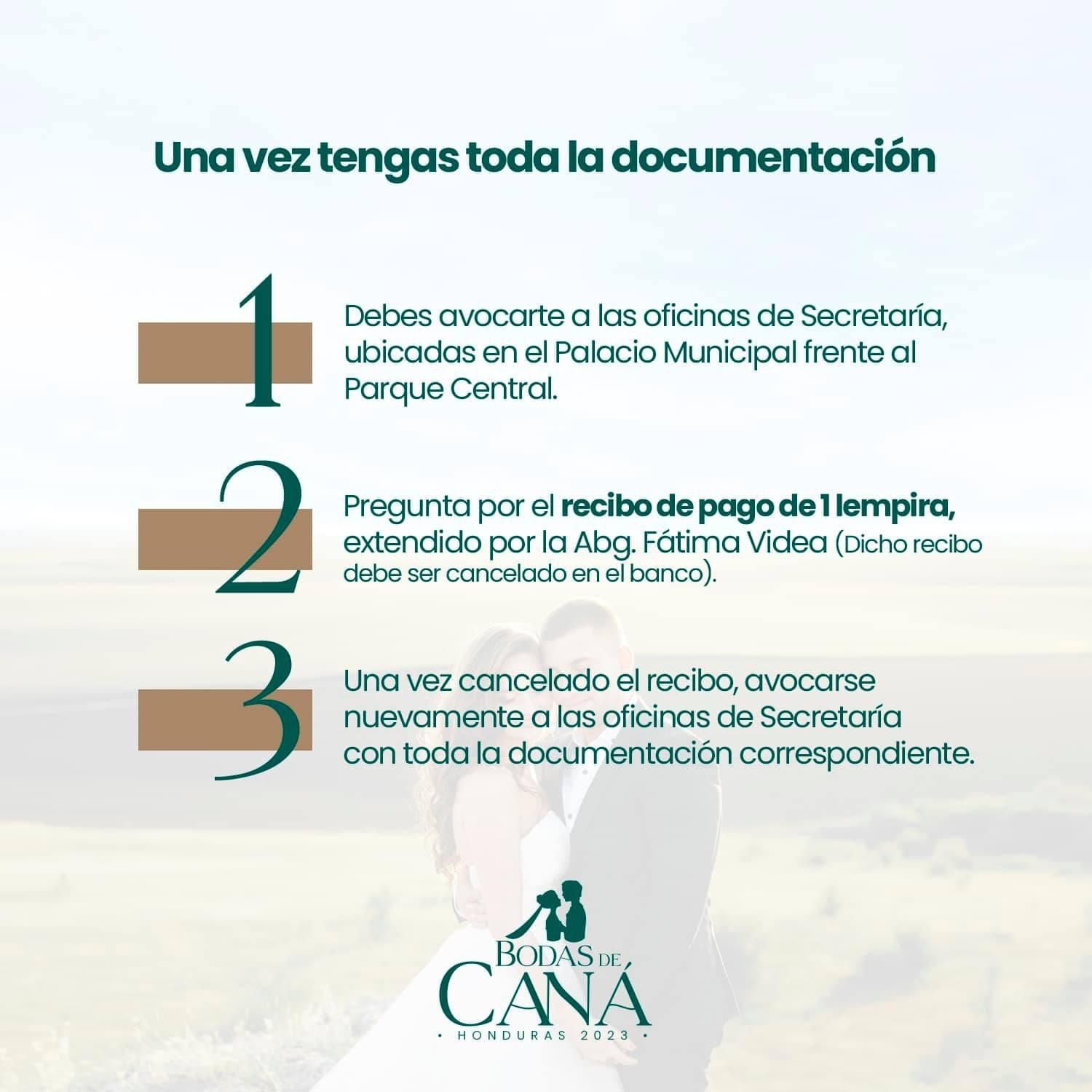 Pasos a seguir. 