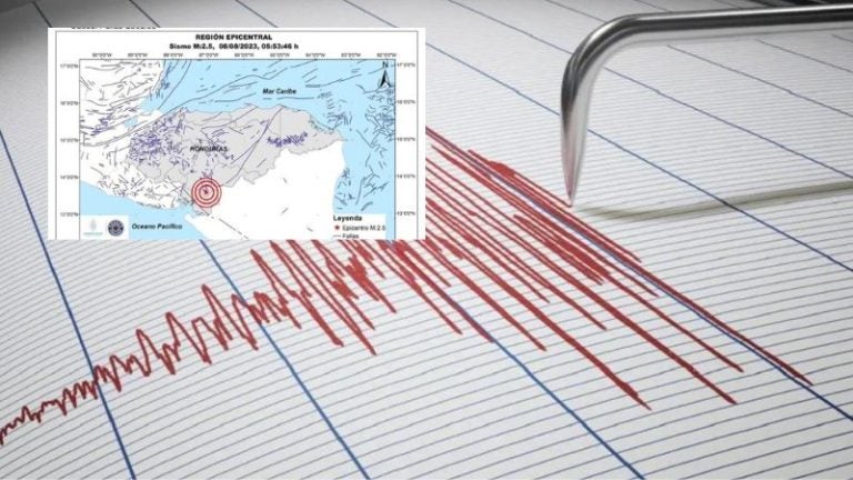 Dos nuevos sismos Honduras