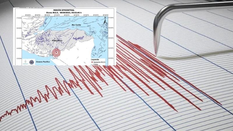 Dos nuevos sismos Honduras