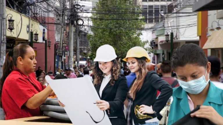 participación mujer mercado laboral