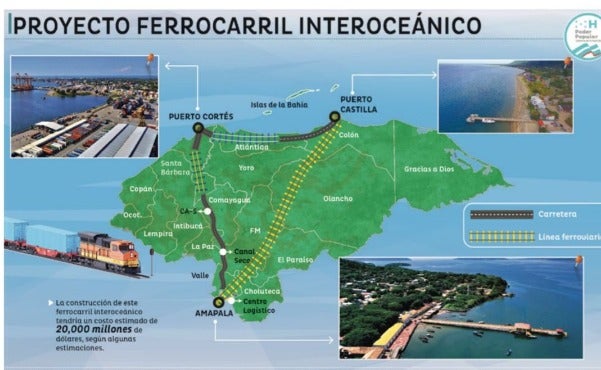 Tren interoceánico