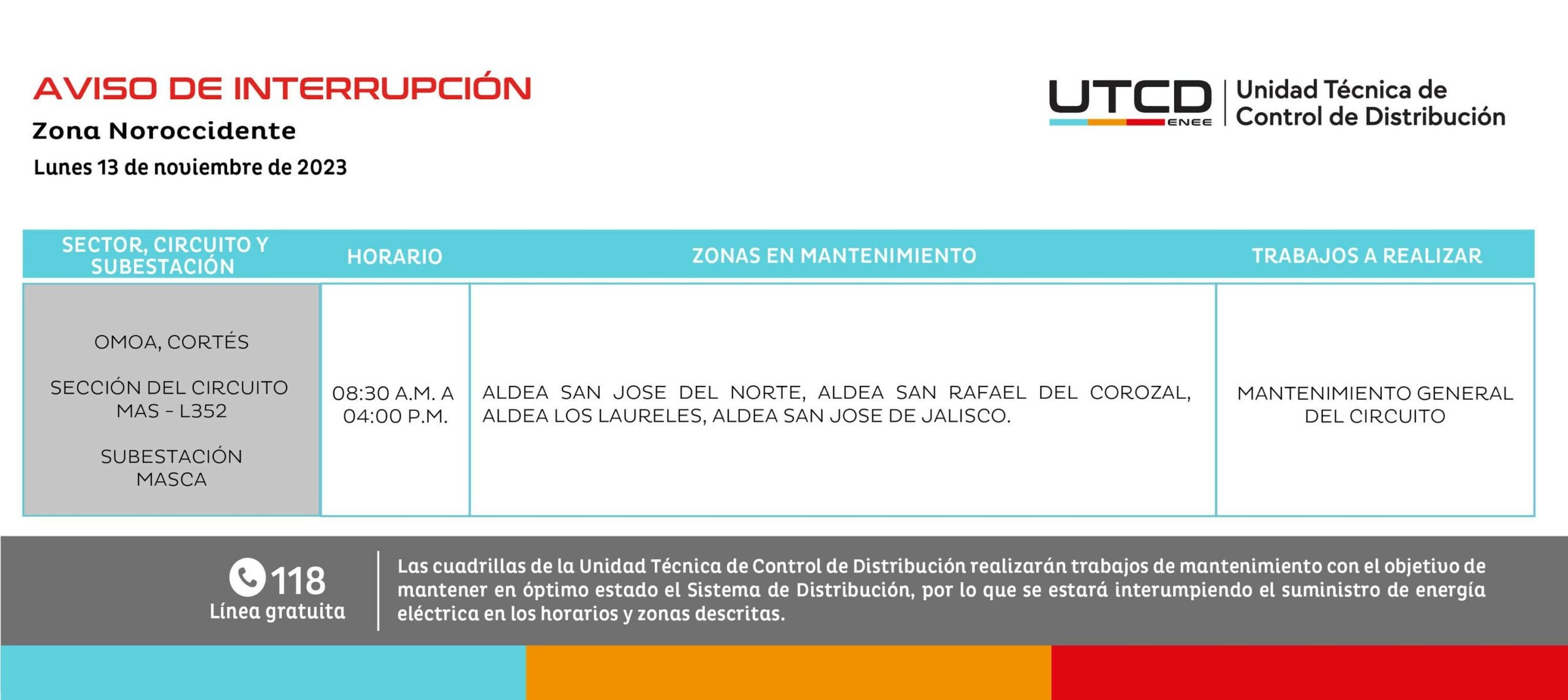 Cortes de energía 