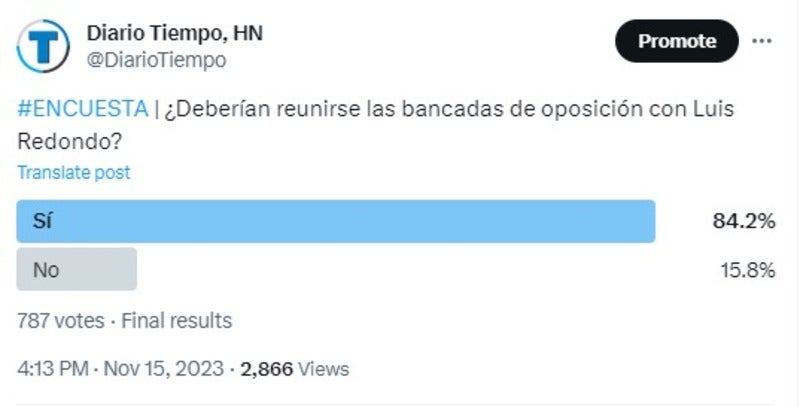 reprueba gestión Redondo 