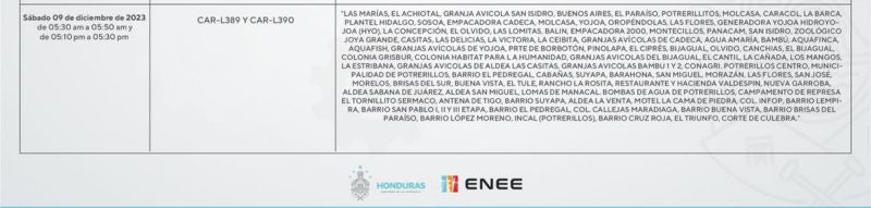 Cortes de energía sábado 9