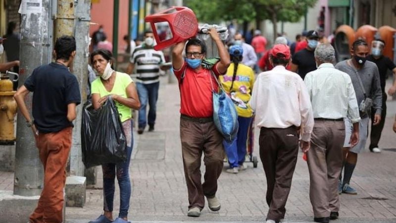 Economía Honduras