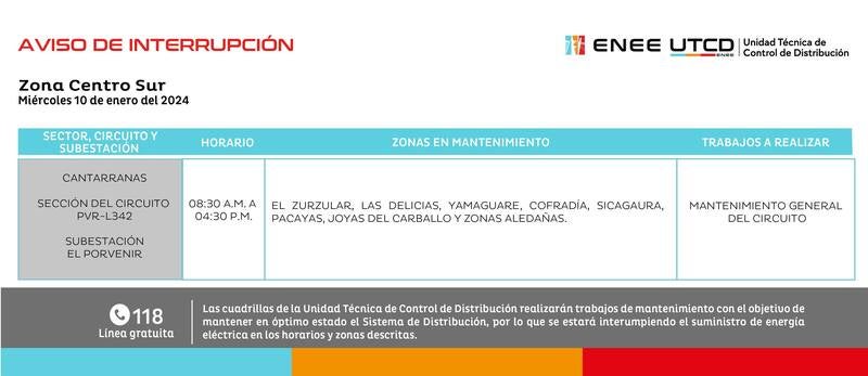 ENEE
