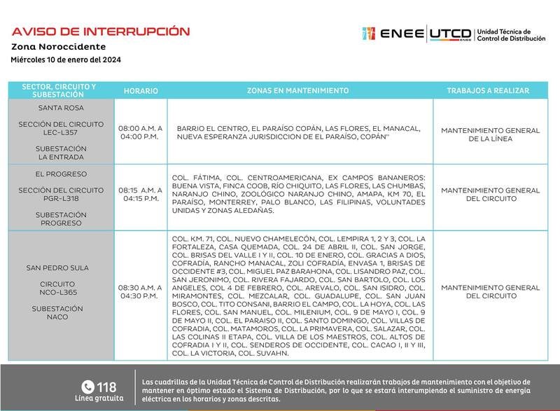 ENEE