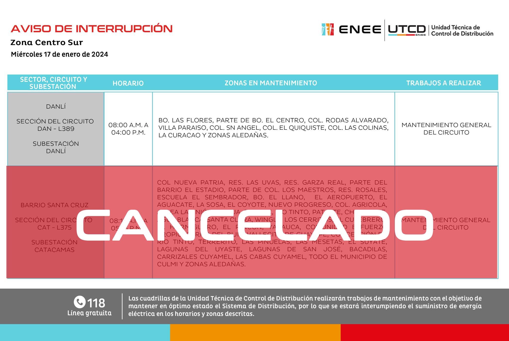 Cortes de energía