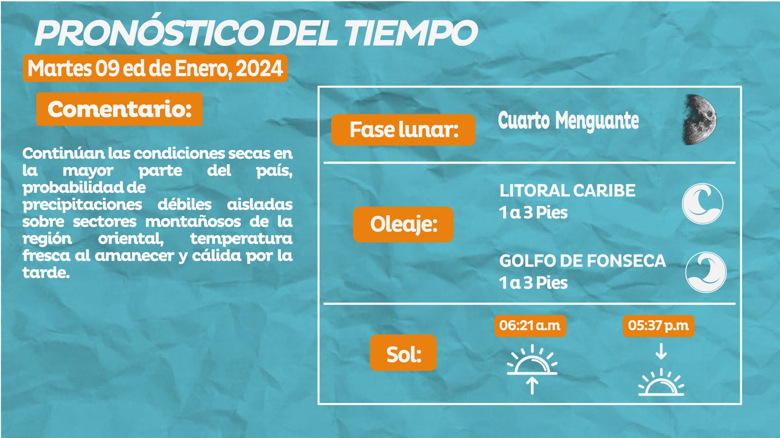 Clima en Honduras