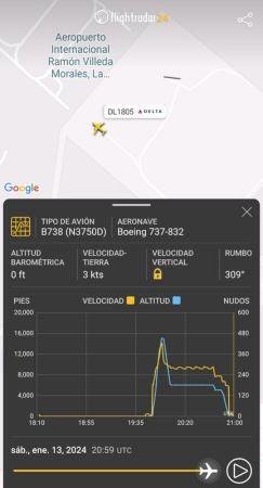 Vuelo de Delta Airlines regresa al aeropuerto de la Lima tras ser desviado