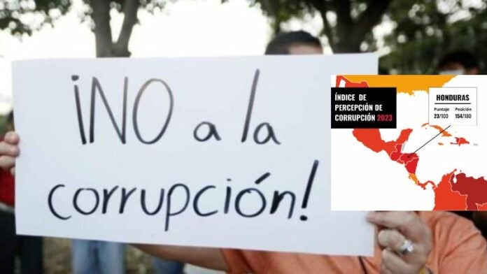 Honduras, segundo país más corrupto de CA, según Índice de Percepción de Corrupción