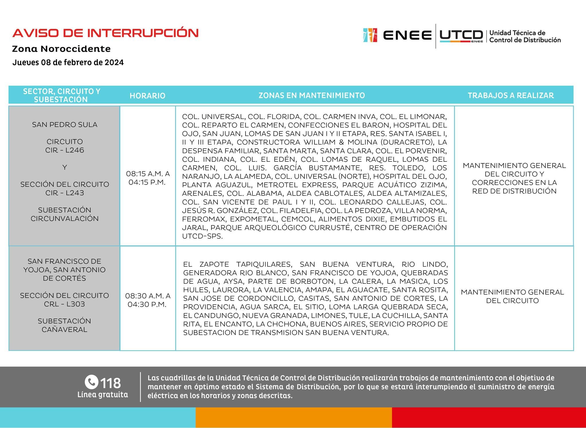 Cortes de energía jueves 8 de febrero 2024