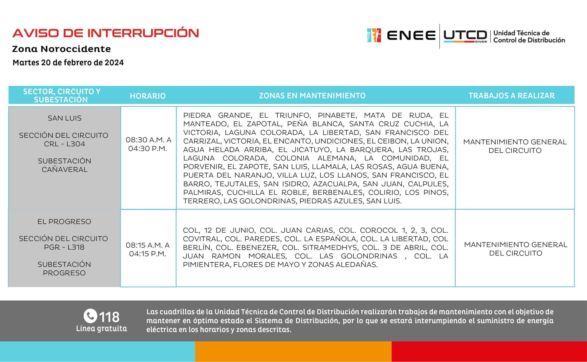 Cortes de energía martes 20 de febrero de 2024