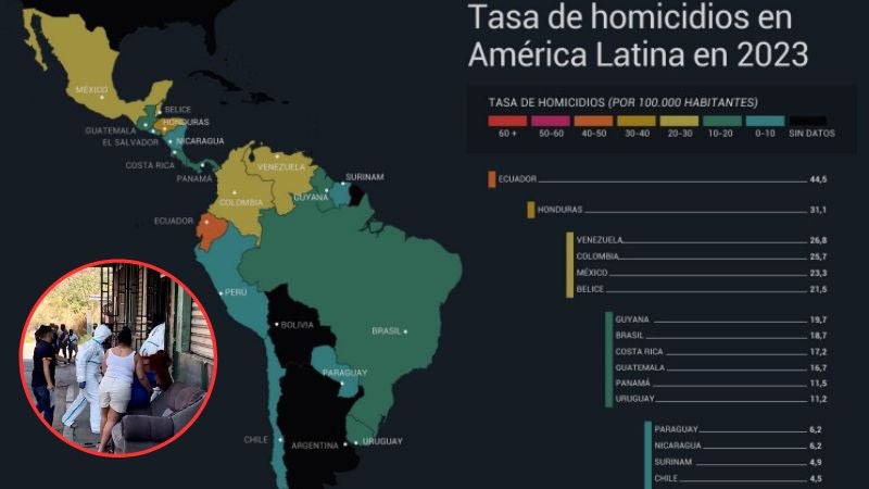 Insight Crime disminución homicidios Honduras