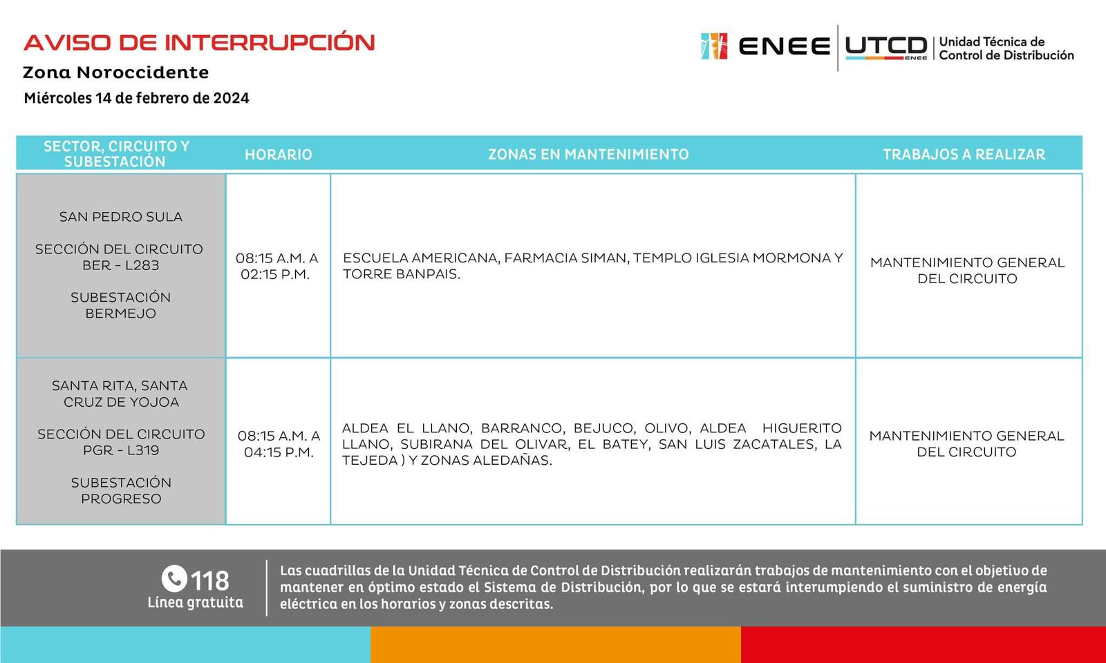 Cortes de ENEE