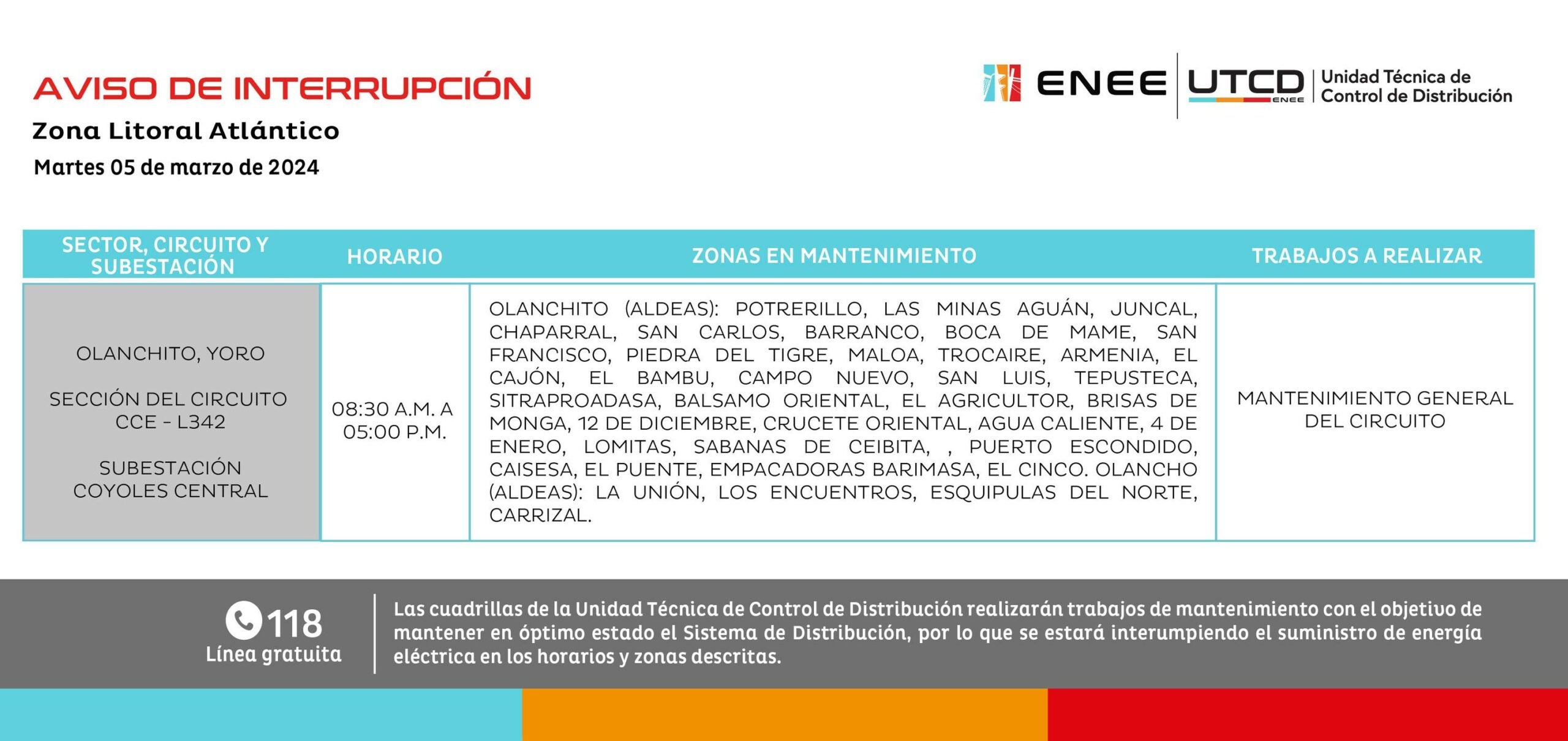 Cortes martes 5 de marzo 2024