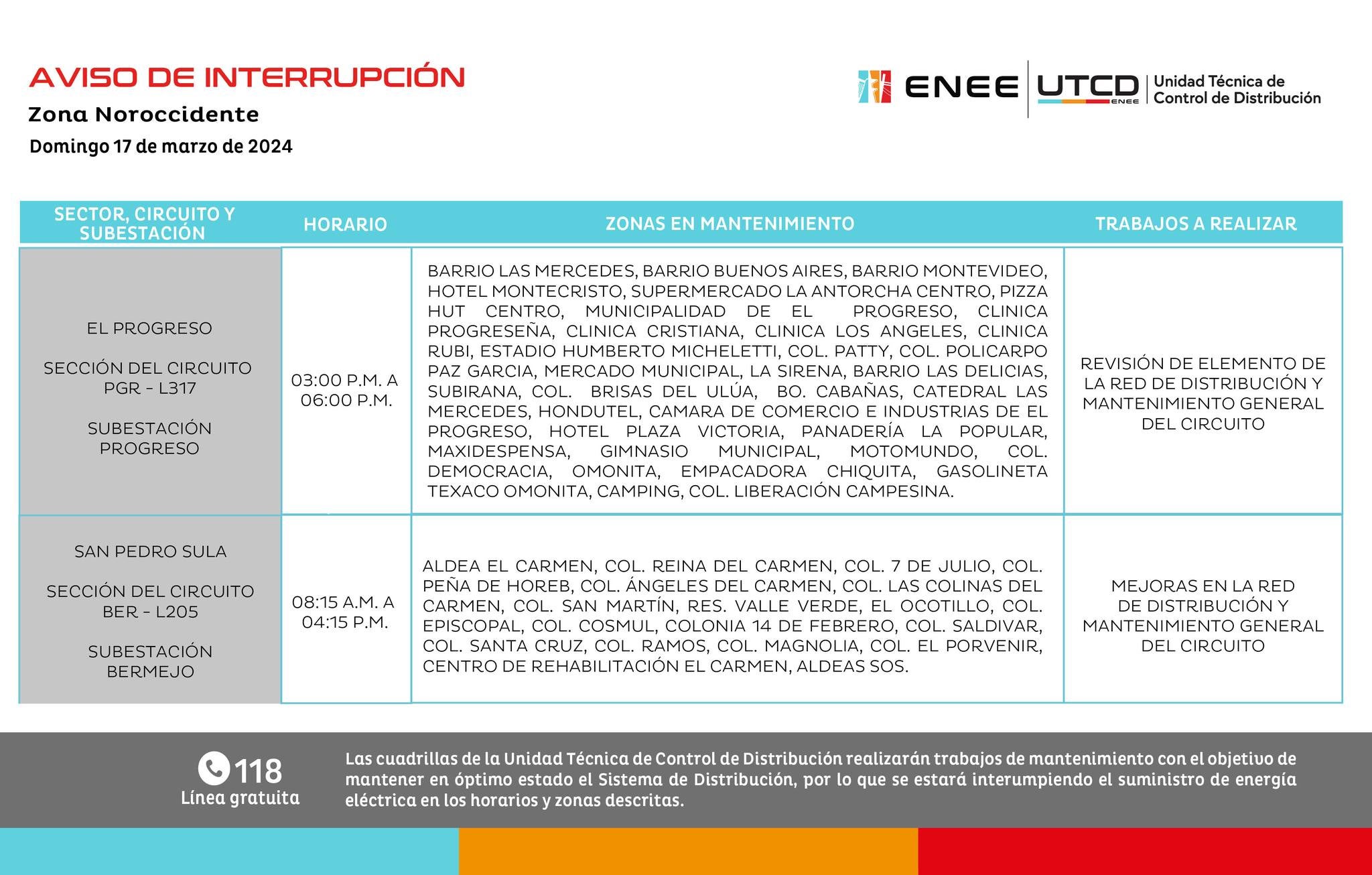 Cortes de energía domingo 17 marzo 2024