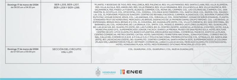 Cortes de energía domingo 17 marzo 2024