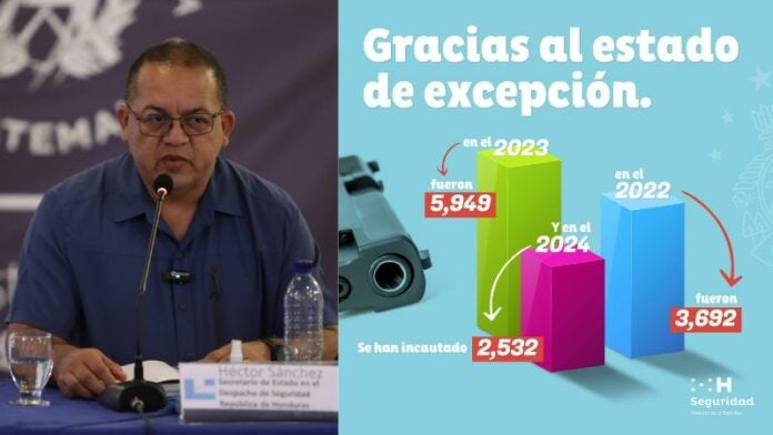 Armas incautadas estado excepción