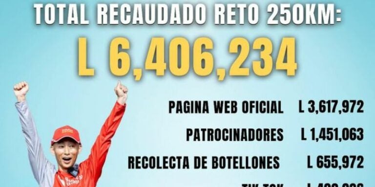 Shin Fujiyama recauda más de 6.4 millones de lempiras para Escuela Experimental UNAH