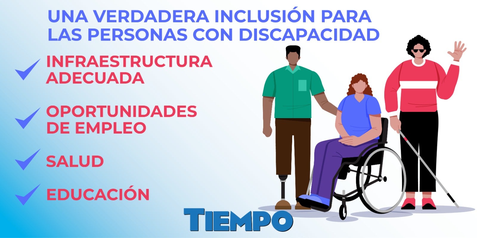 Personas con discapacidad 