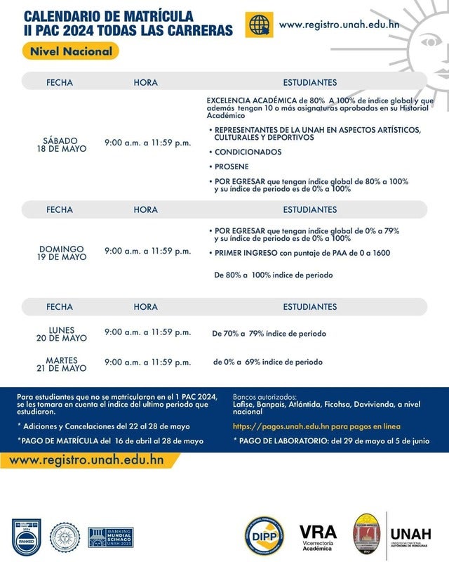 UNAH ofrecerá más de 7,000 secciones de asignaturas para este II periodo 2024