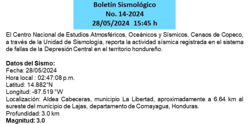 Registran sismo de magnitud 3.0 en La Libertad, Comayagua