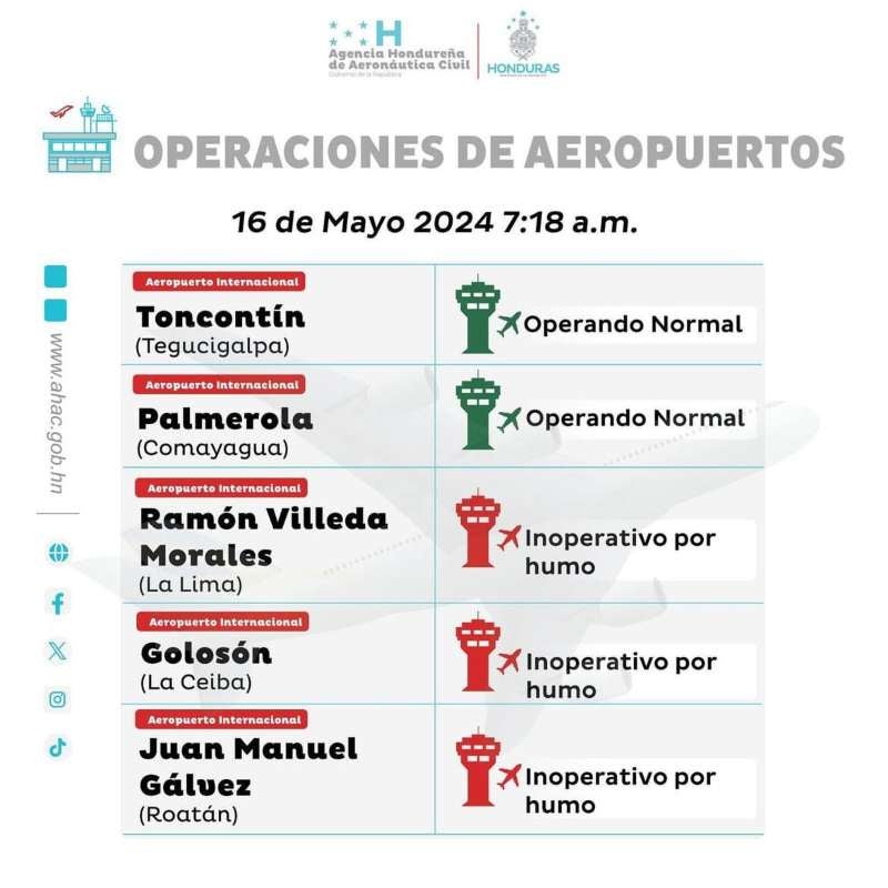 Comunicado de la AHAC, actualizado a las 7:18 de la mañana.