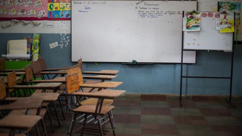 Deserción escolar en Honduras